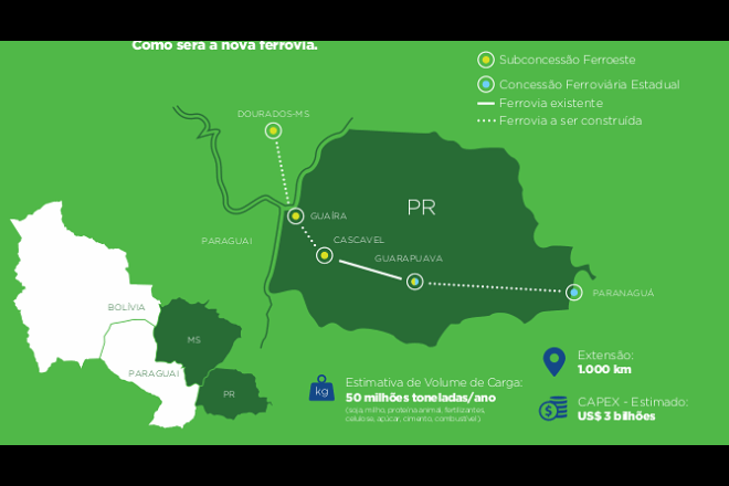 Mais uma etapa para a construção da ferrovia que ligará MS ao Paraná