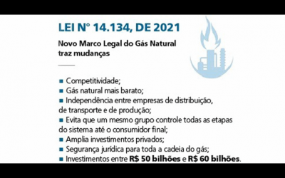 Com gás natural mais barato, Mato Grosso do Sul quer atrair grandes indústrias