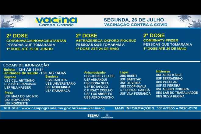 Campo Grande aplica apenas segunda dose nesta segunda-feira