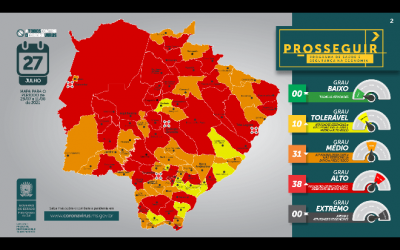 Na véspera da volta às aulas, maioria dos municípios do Estado está em bandeira vermelha