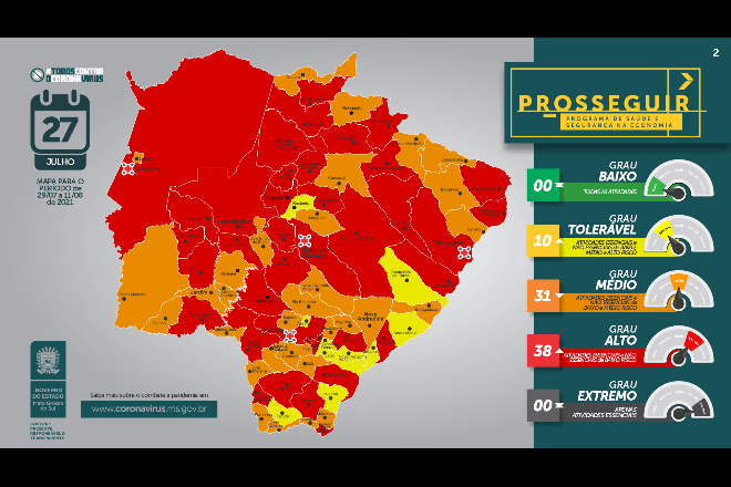 Na véspera da volta às aulas, maioria dos municípios do Estado está em bandeira vermelha