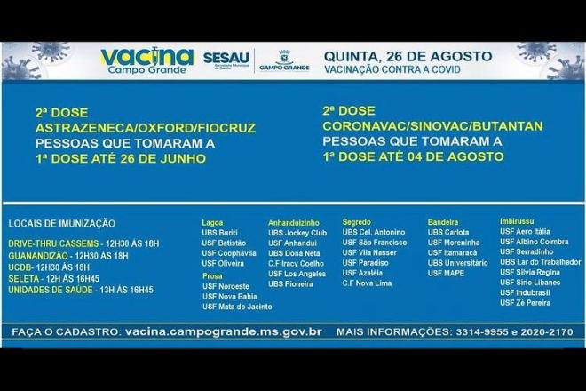 Apenas segunda dose será aplicada em Campo Grande nesta quinta-feira