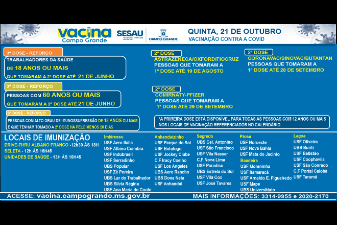 Vacinação contra a Covid segue sendo para 1ª, 2ª e 3ª dose em Campo Grande