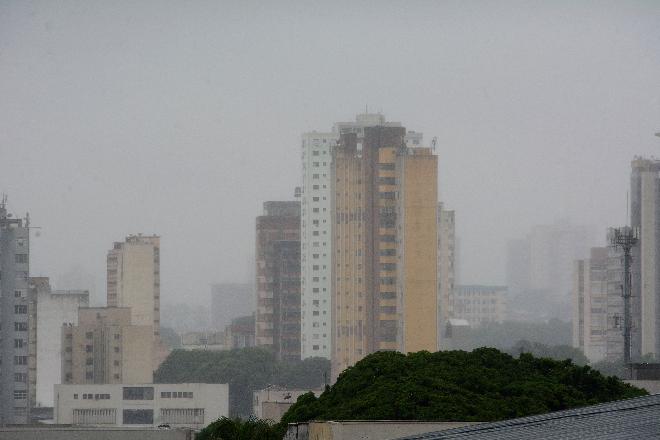 Semana será de calor com pancadas de chuva em Campo Grande