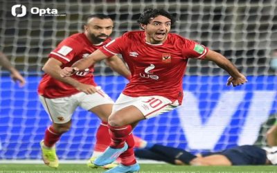 Al Ahly surpreende Monterrey e será o rival do Palmeiras na semifinal do Mundial