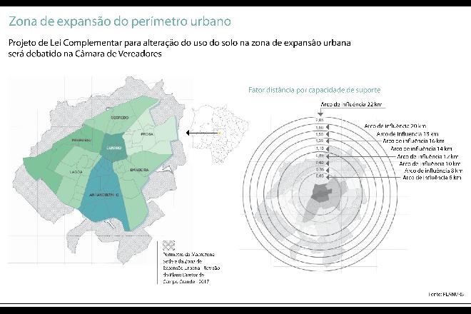 Câmara pode mudar lei para atender grandes incorporadoras