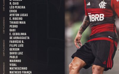 Sem Bruno Henrique, Flamengo inscreve 23 jogadores para o Mundial de Clubes