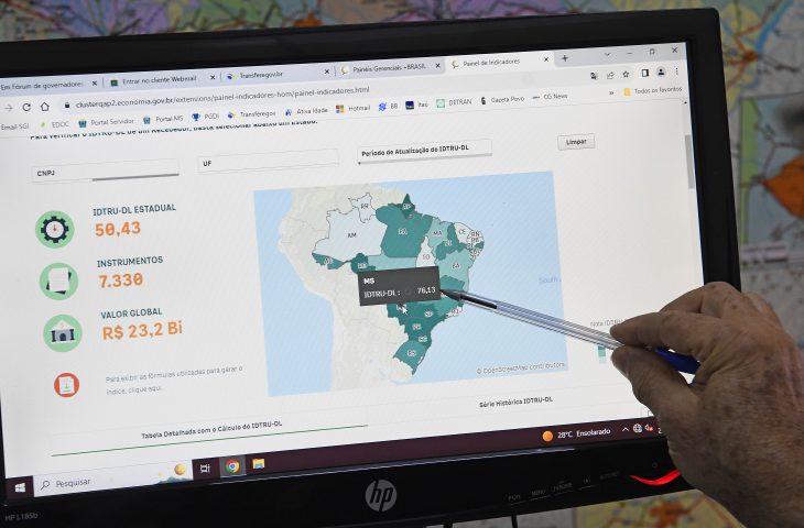 Mato Grosso do Sul ocupa 1ª posição na plataforma que mede a aplicação de recursos públicos